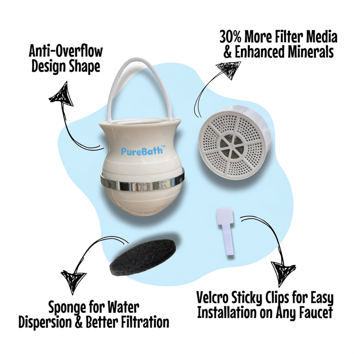 PureBath™ Bath Filter